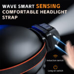 Best Outdoor Headlamp EXPL008