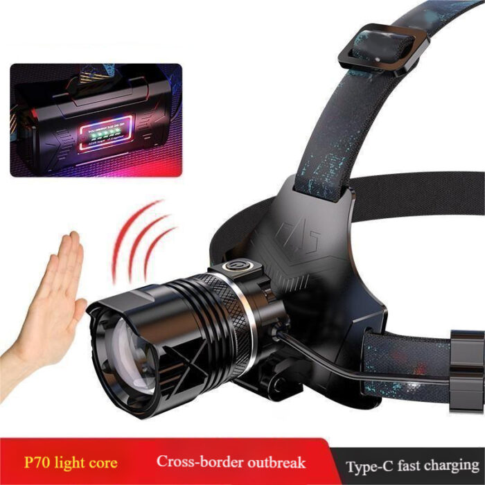 Best Outdoor Headlamp EXPL006